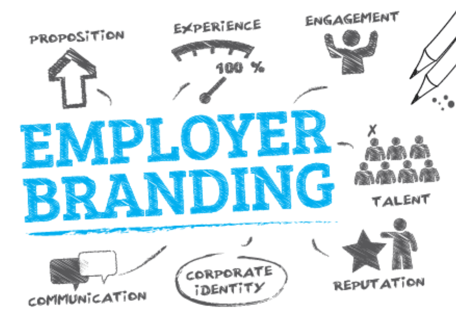 Employer Brand